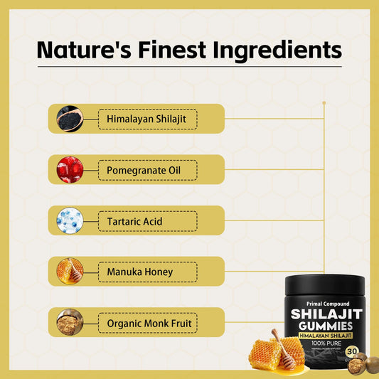 HairHalo Vitacore Shilajit Gummies front packaging highlights purity and traceability.