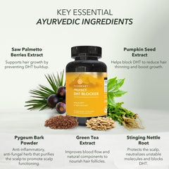 HairSmart packaging box with clinical-developed visuals for trust.