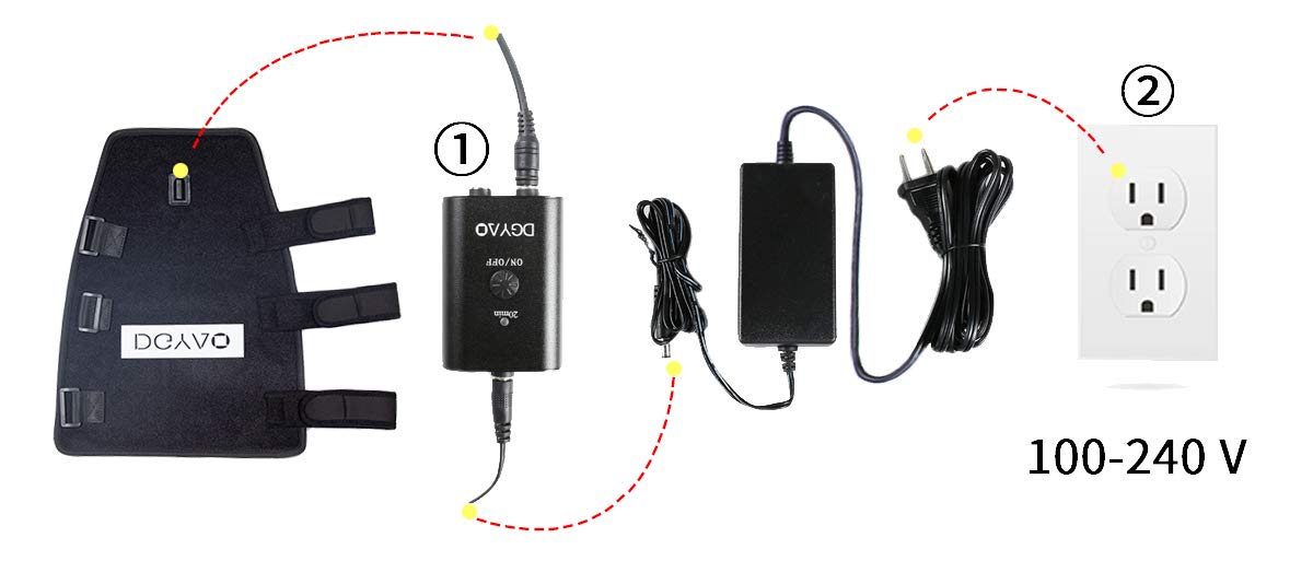HAIYUE 208-bead red and infrared array for dual-wavelength therapy