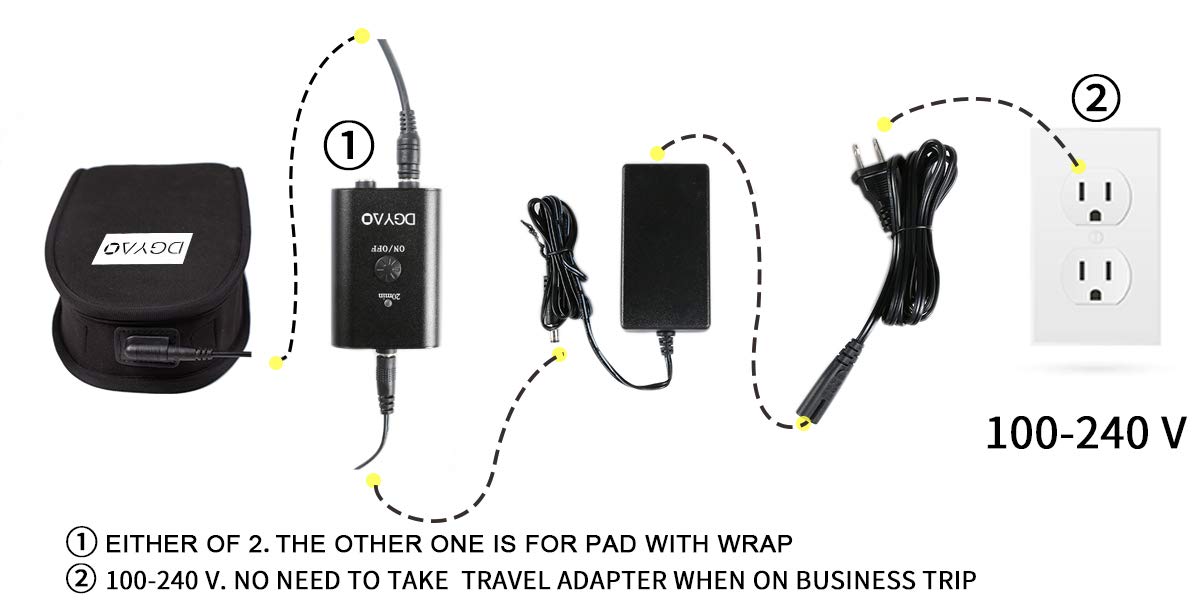 HAIYUE auto shut-off timer detail for safe session length.