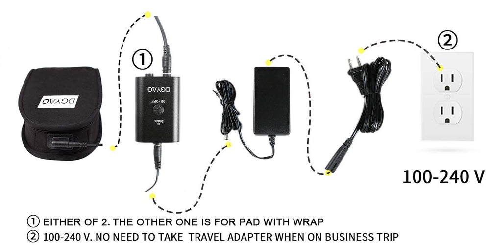 HAIYUE auto shut-off timer detail for safe session length.