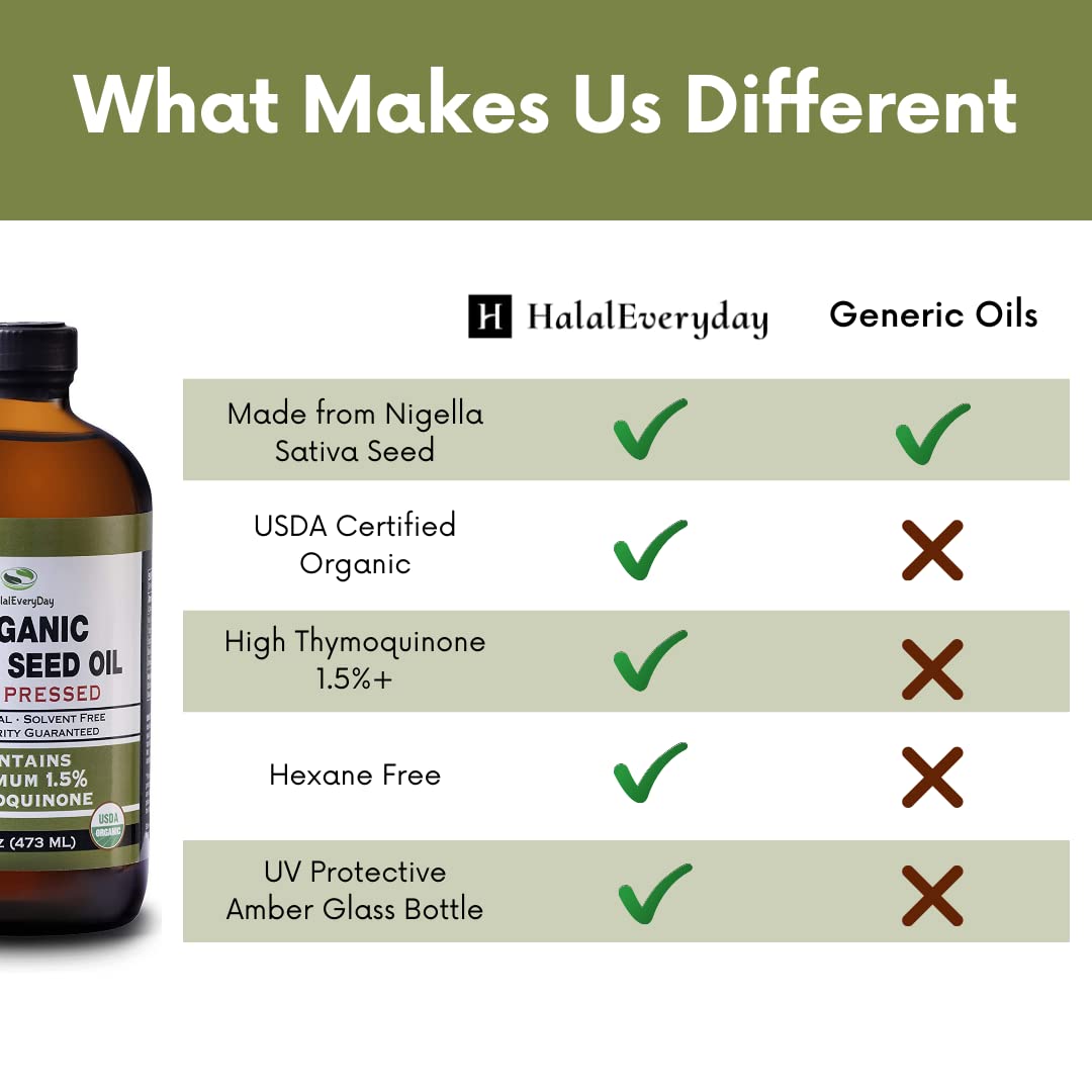 HalalEveryDay Organic Black Seed Oil pour spout enables easy dosing.
