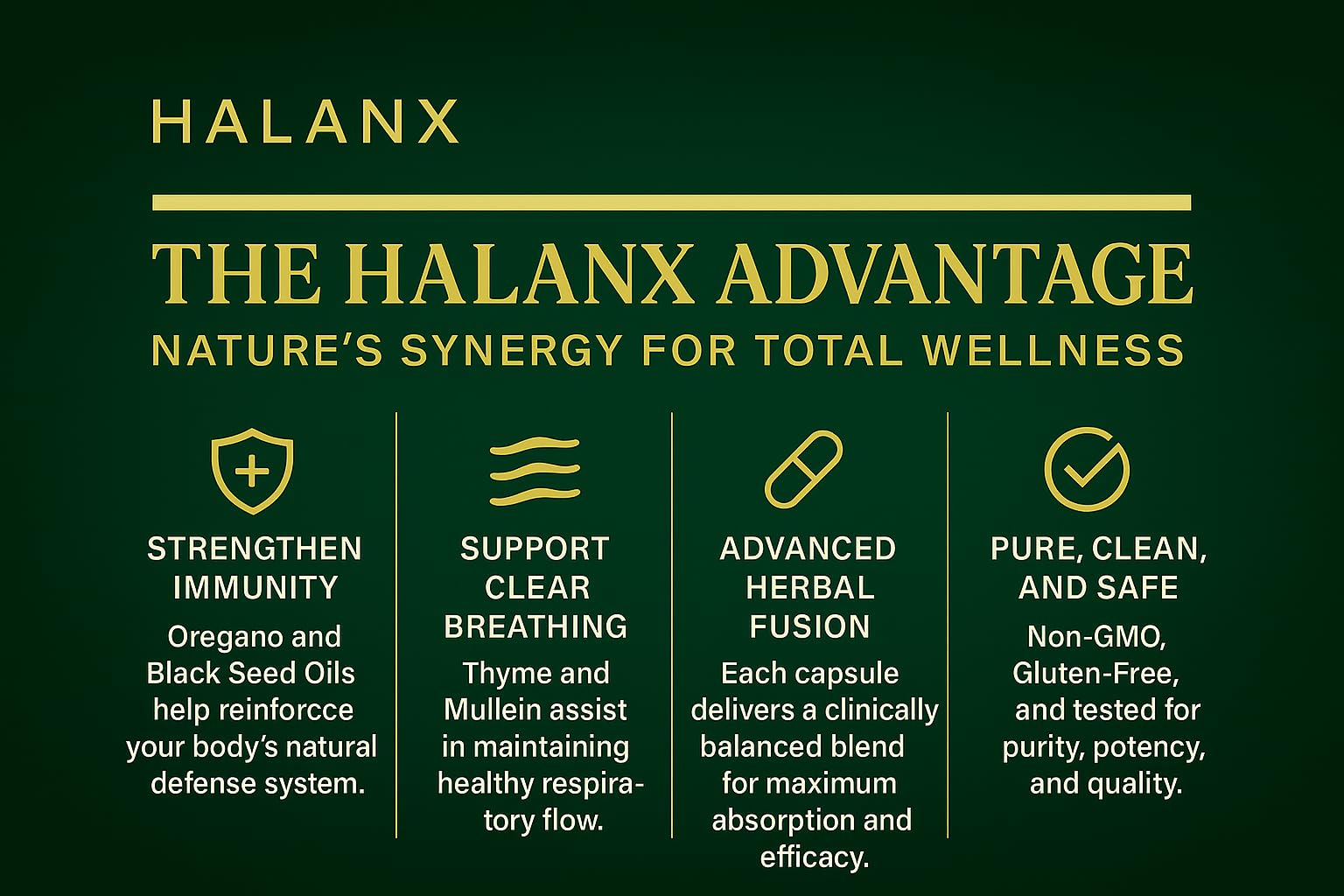 Halanx Oil of Oregano Softgels in use during morning routine for daily vitality.