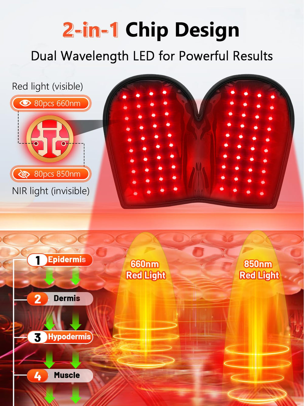 HALIDODO cordless red light glove battery indicator showing portable, cordless sessions