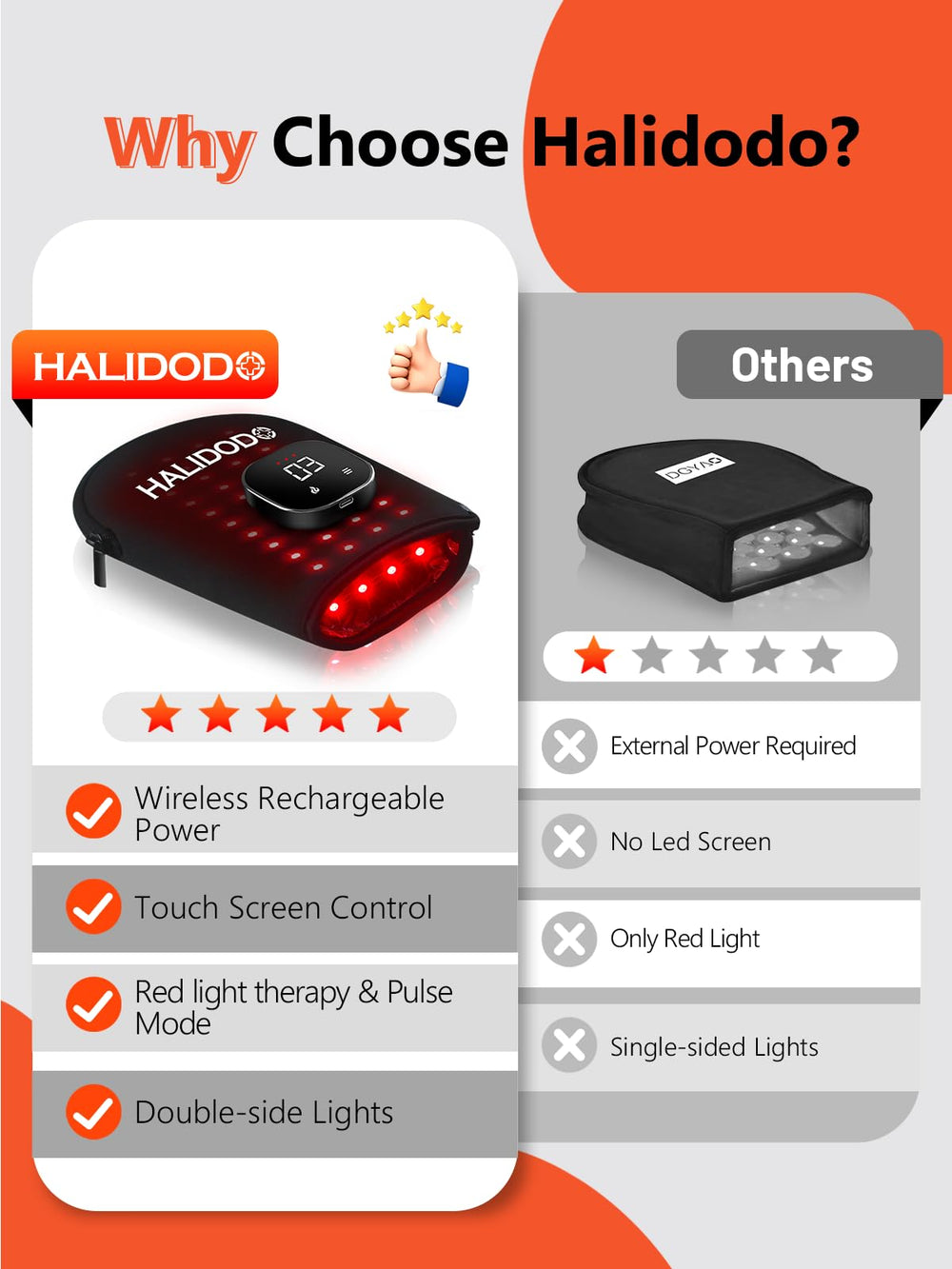 HALIDODO cordless red light glove compact packaging makes a thoughtful gift