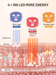 HALIDODO face mask in-use with remote control shows adjustable brightness.
