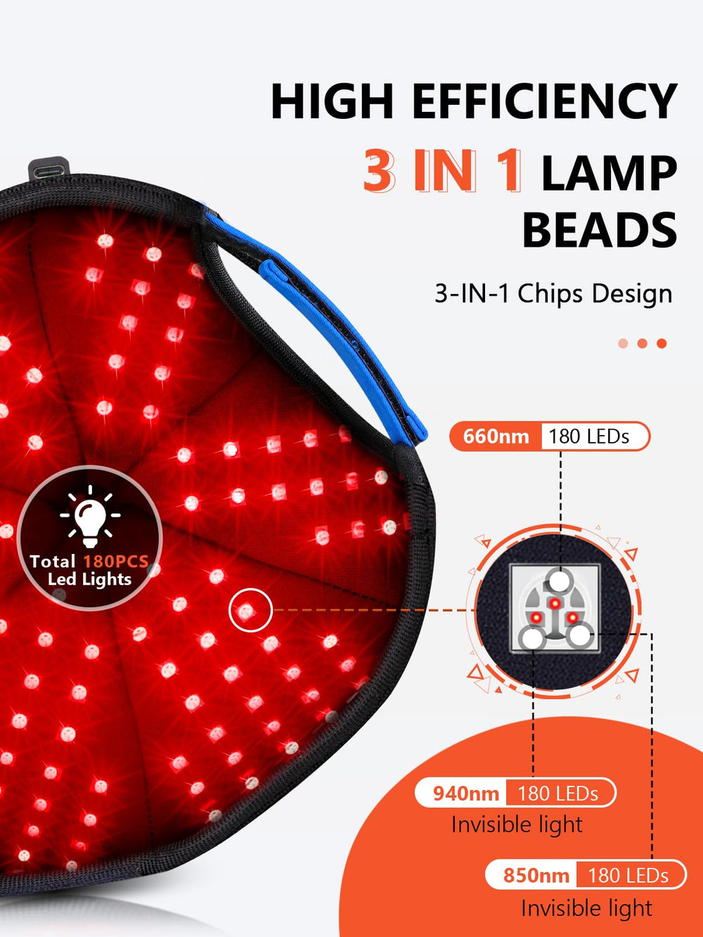 HALIDODO LED indicator shows mode during session.