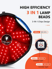 HALIDODO LED indicator shows mode during session.