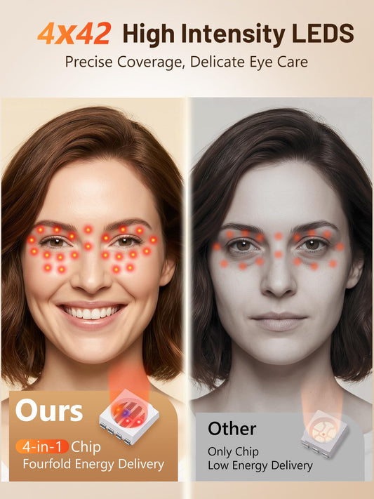 HALIDODO eye mask displays four modes for versatile use at home
