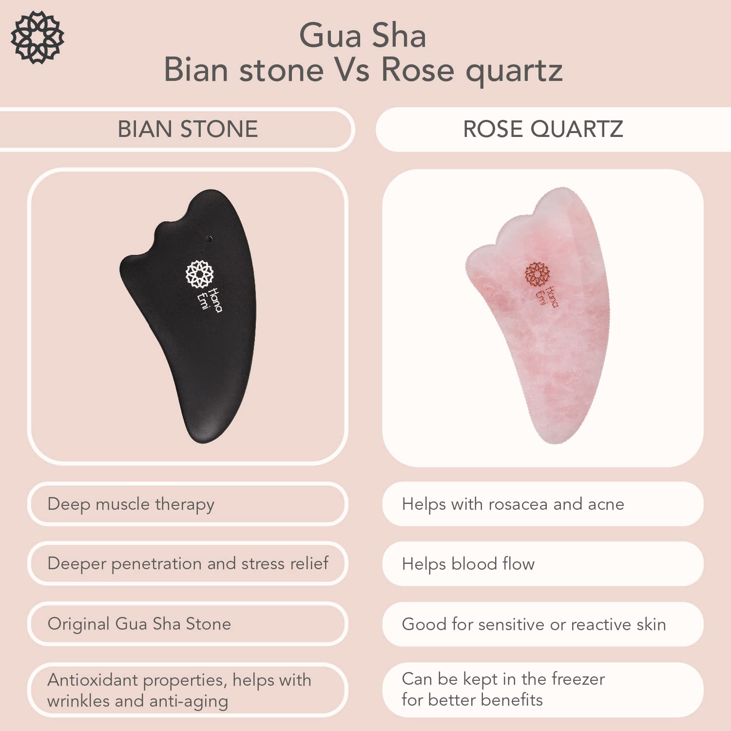 Hana Emi LUONKOS gua sha body tool flat black for broader body massages