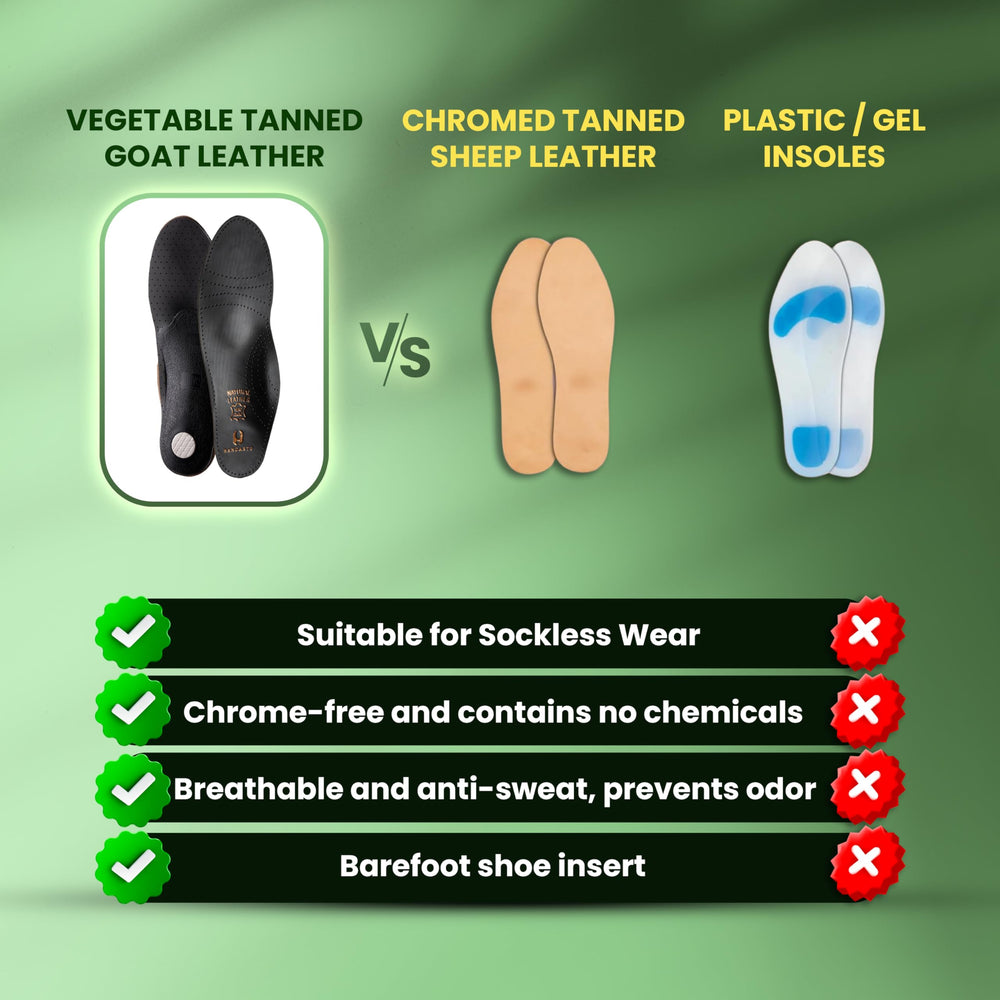 HANDARTE activated carbon odor control neutralizes foot smells.