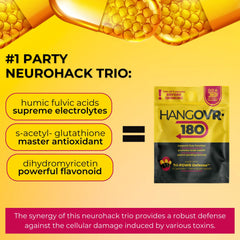 Hangovr-180 Tri-Power electrolyte blend visual suggesting hydration during celebrations.