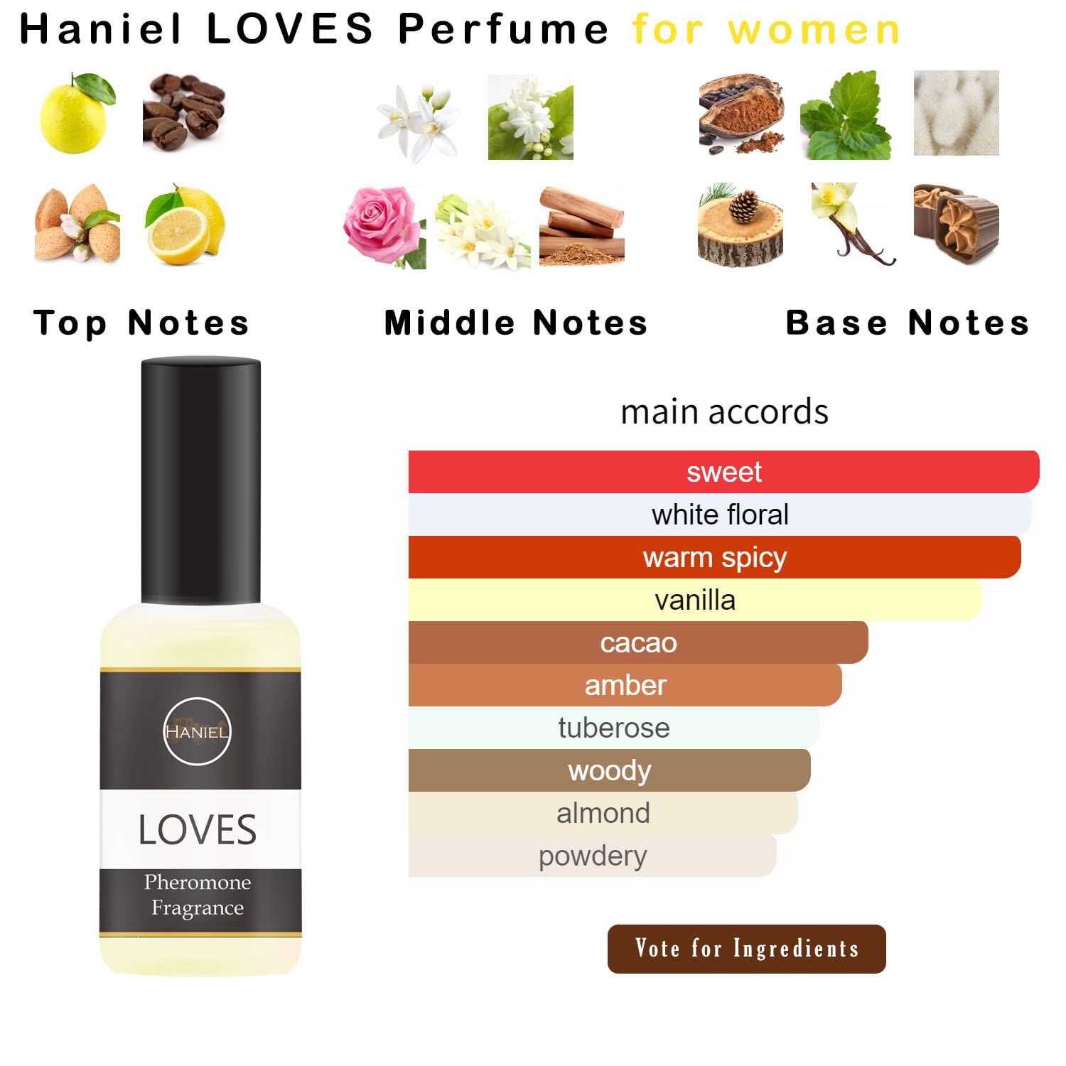 Haniel Goda perfume oil for women dermatologist-tested for sensitive skin comfort.