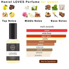 Haniel Goda perfume oil for women dermatologist-tested for sensitive skin comfort.