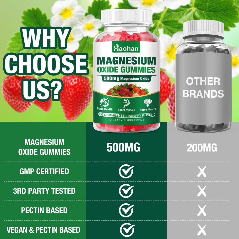 Haohan Magnesium Oxide Gummies nutrition facts page highlights minerals support.