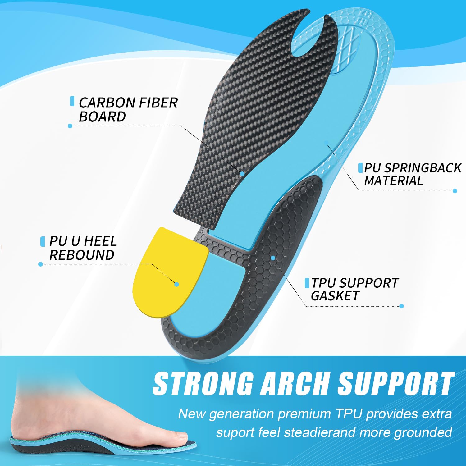 HAPANUN arch-support insole side view highlighting anti-torsion design.