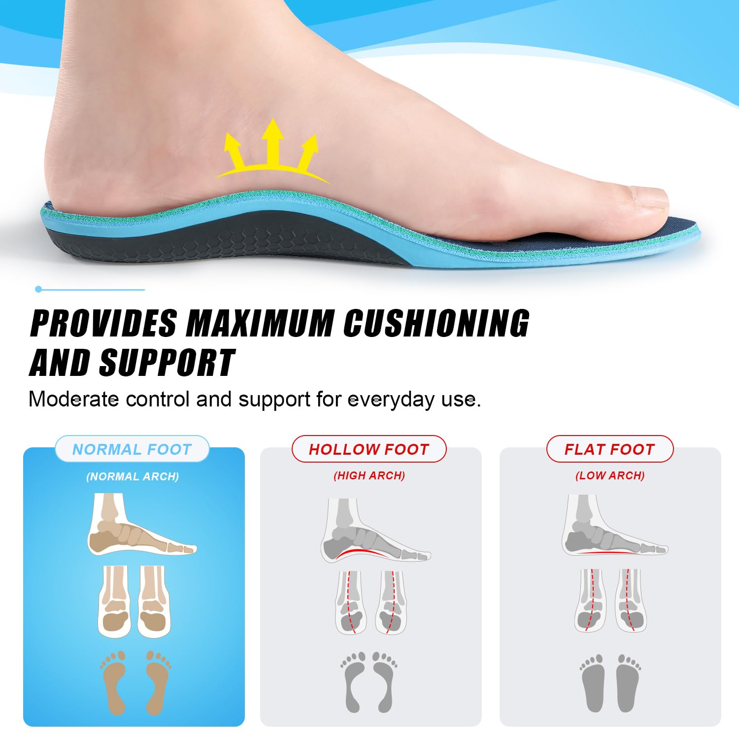 HAPANUN insole used for basketball to illustrate dynamic foot support.