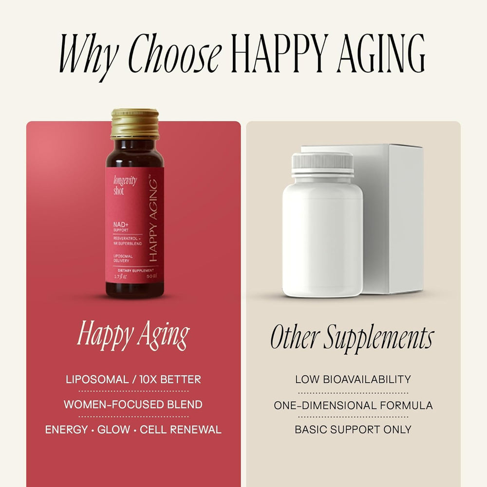 Happy Aging NAD+ Shots 2oz bottle close-up with low 18-calorie count.