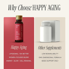 Happy Aging NAD+ Shots 2oz bottle close-up with low 18-calorie count.