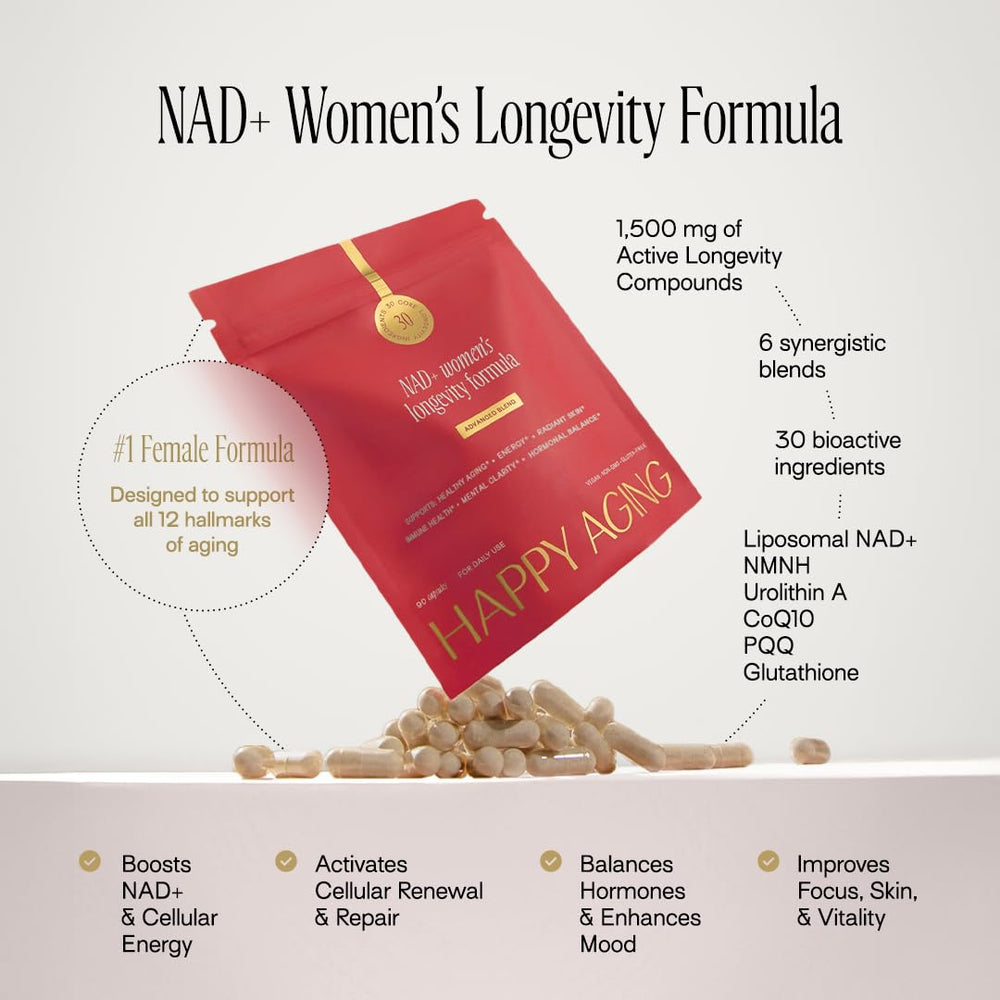 Happy Aging NAD supplement bottle cap close-up emphasizing CoQ10 and NMN.