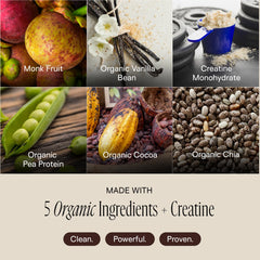Happy Aging organic pea and pumpkin seed blend highlights 5g creatine for workouts