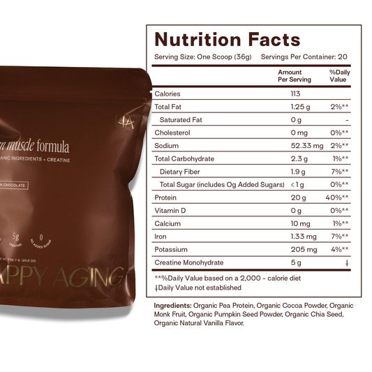 Happy Aging protein powder for women label closeup notes monk fruit sweetness and clean ingredients