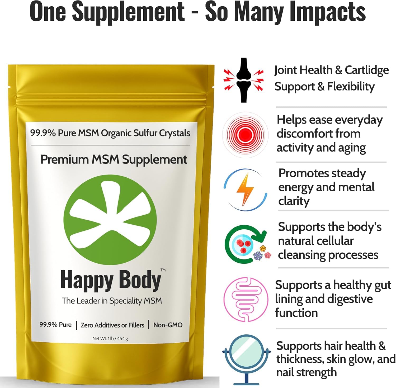 Happy Body MSM Crystals bottle, convenient daily supplement