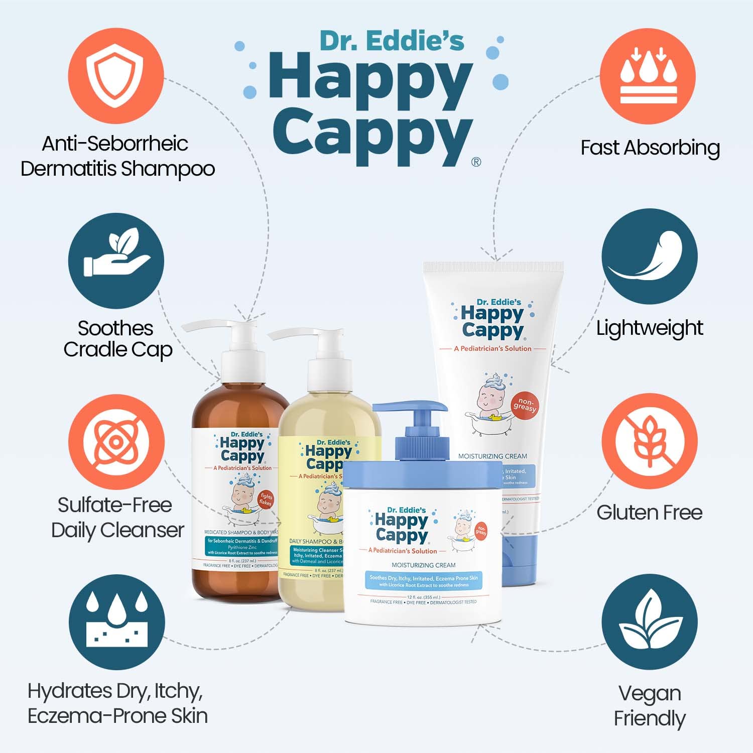 Happy Cappy daily shampoo bottle 8oz for dry, itchy skin on kids