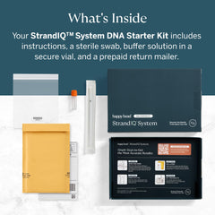 Happy Head StrandIQ lab sequencing in CLIA-certified facilities ensures reliable results