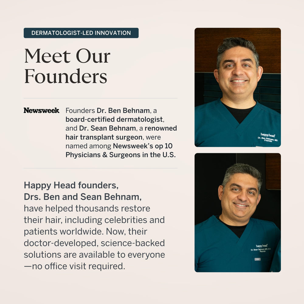 Happy Head StrandIQ personalized guidance illustrated for hair care decisions