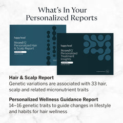 Happy Head StrandIQ privacy-first DNA reports protect data