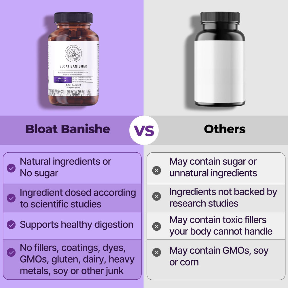 Happy Mammoth Bloat Banisher digestion-science scene shows enzyme blend