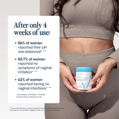 Happy V probiotic capsule with LA-14 and HN001 strains for vaginal balance.