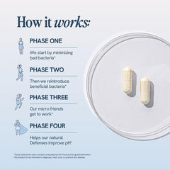 Happy V daily capsule shown on a bathroom counter for routine use.