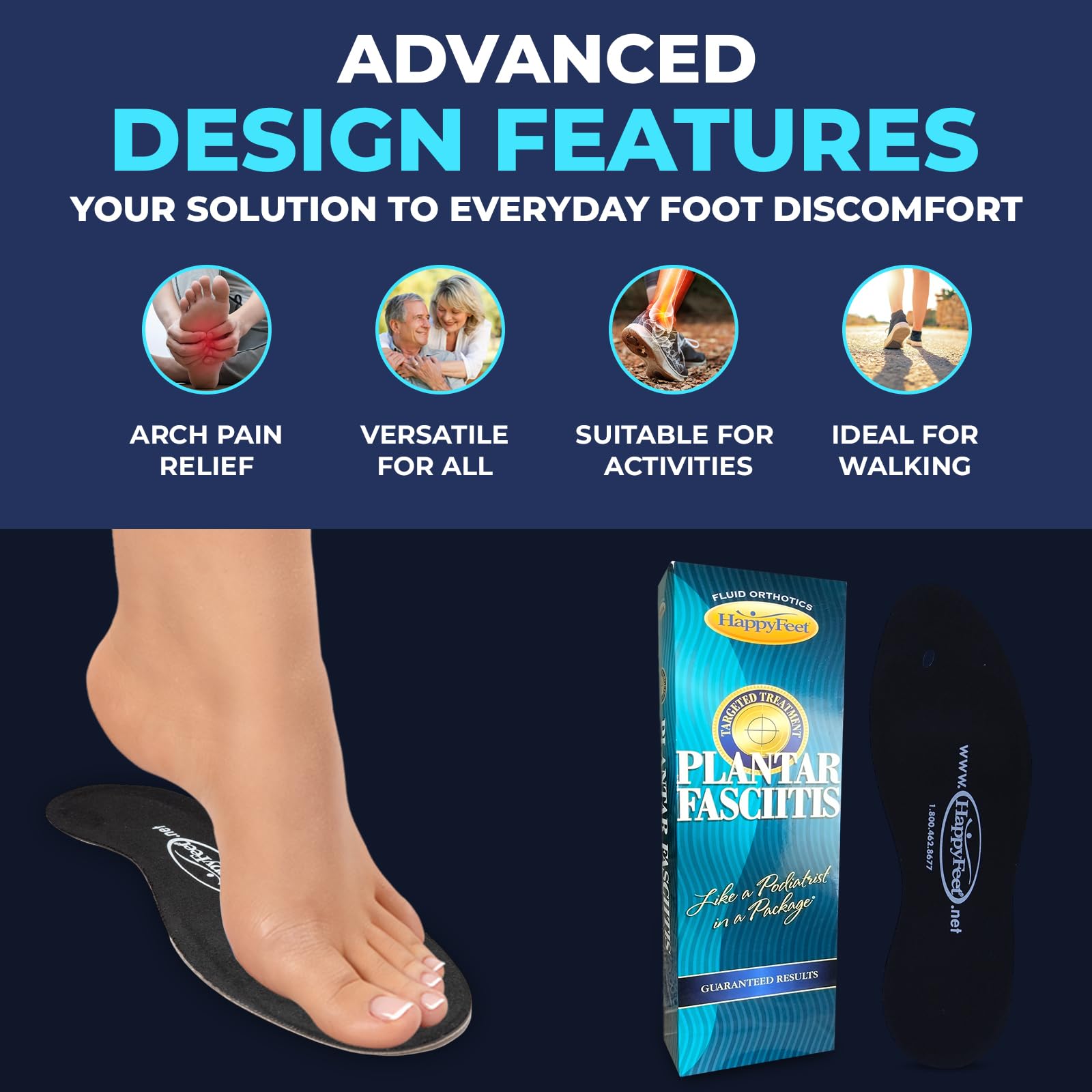 HappyFeet double insoles inside a shoe demonstrate 3600 lbs pressure distribution