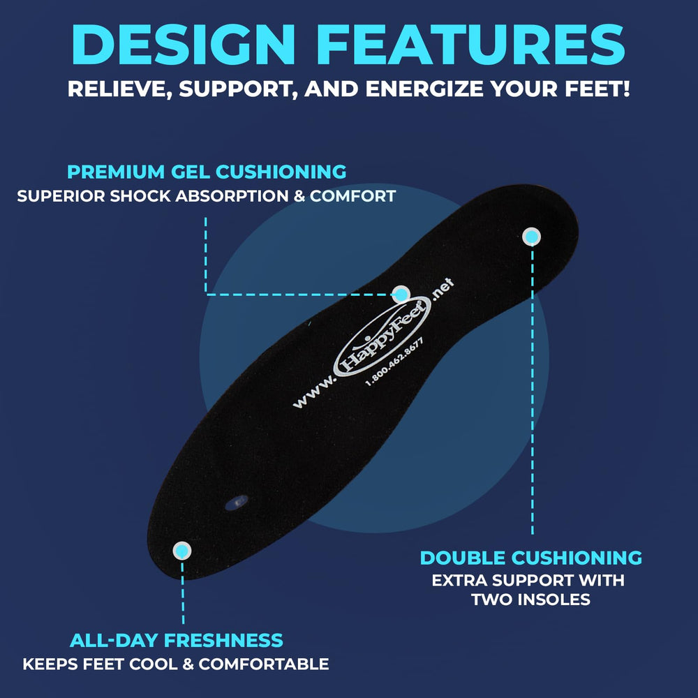 HappyFeet heavy-duty fabric insoles close-up emphasizing durability and cushion