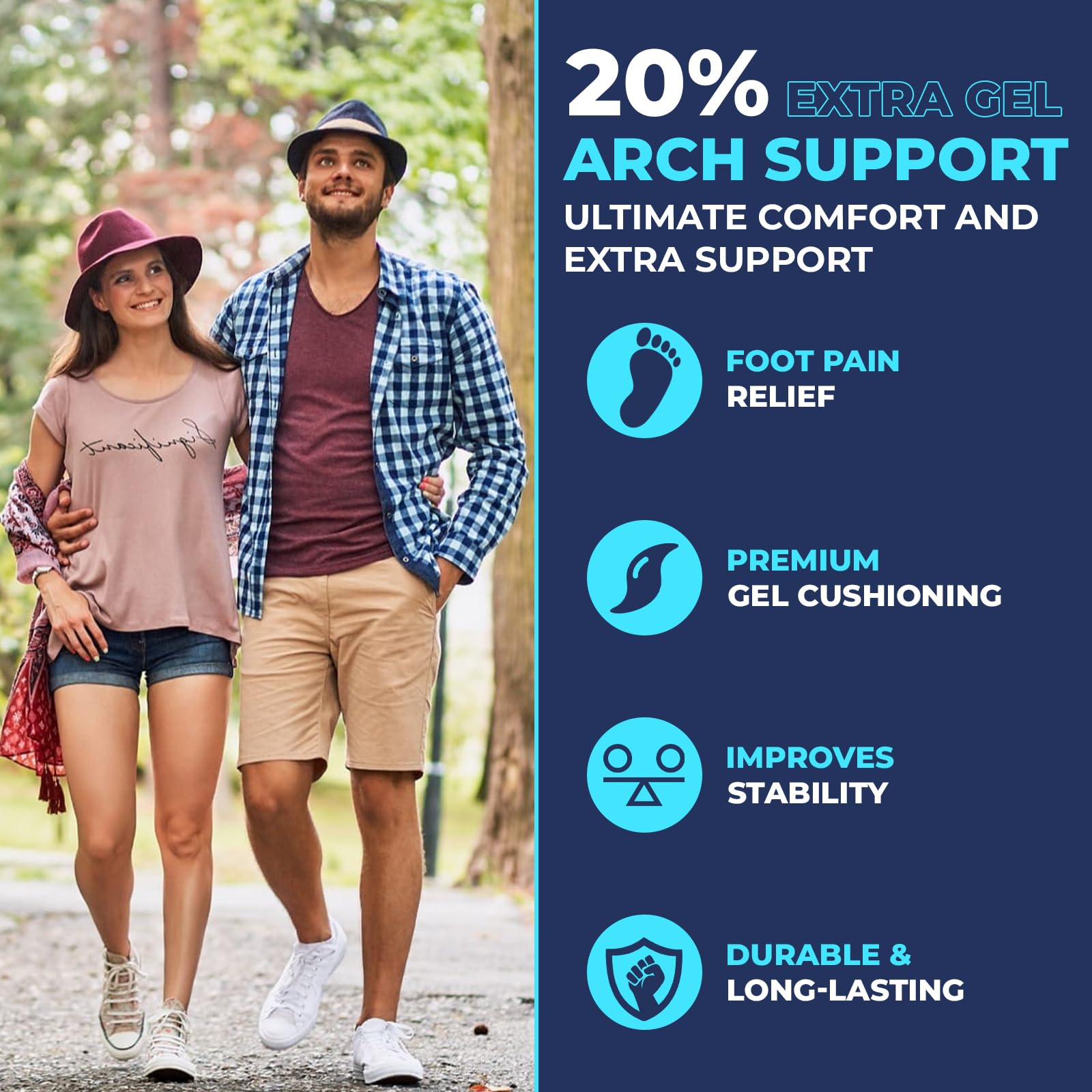 HappyFeet plantar fasciitis orthotics provide support and fatigue relief.