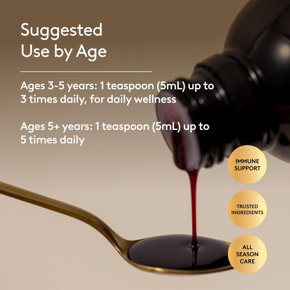 Harker Herbals illustration of ingredients like astragalus and codonopsis in the formula