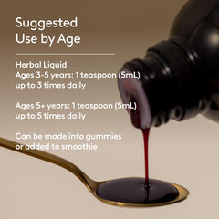Child receiving Harker Herbals syrup during daily routine