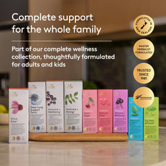 Packaging photo of Harker Herbals Children's Immune Syrup