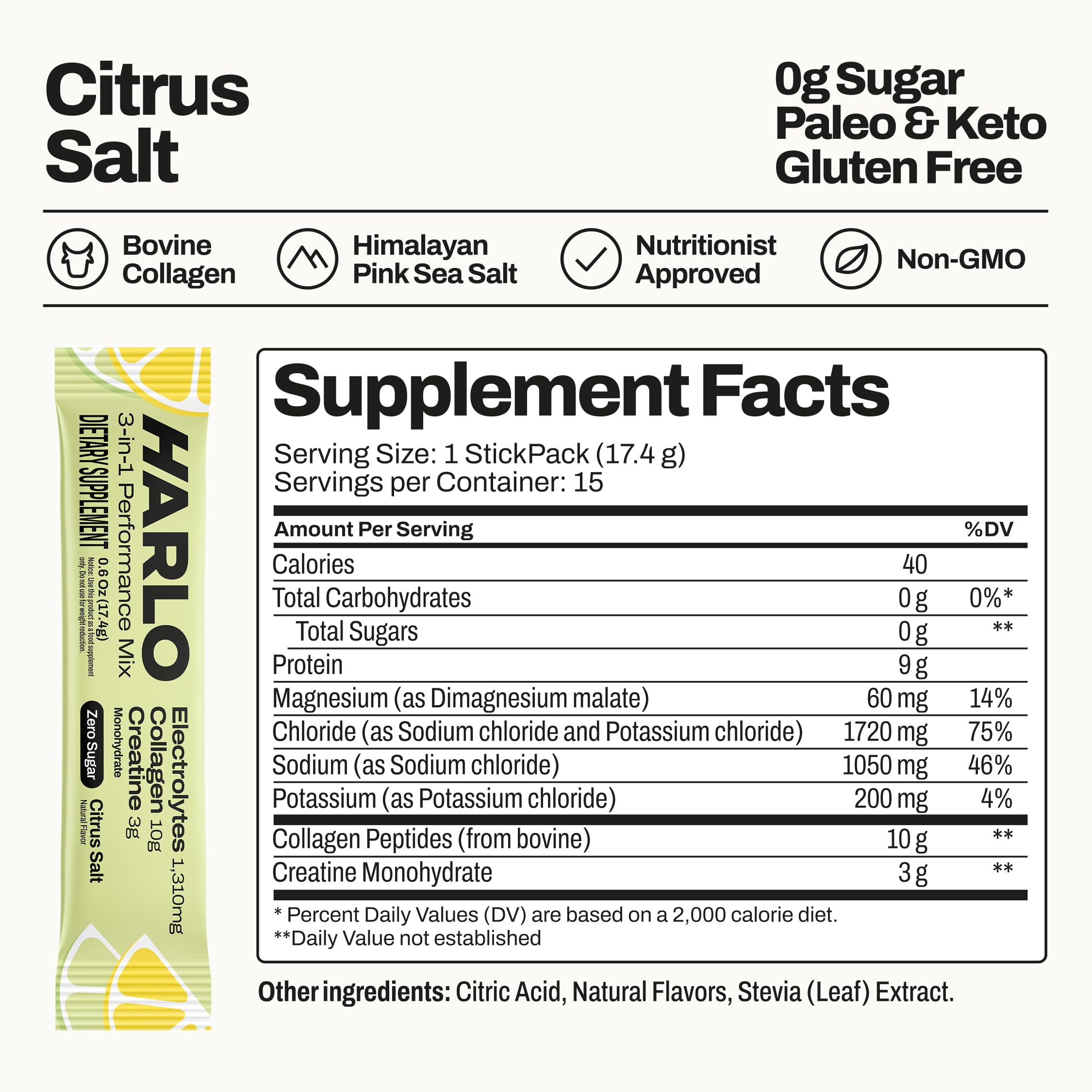 Harlo Citrus Lemon Lime nutrition label and clean ingredients.
