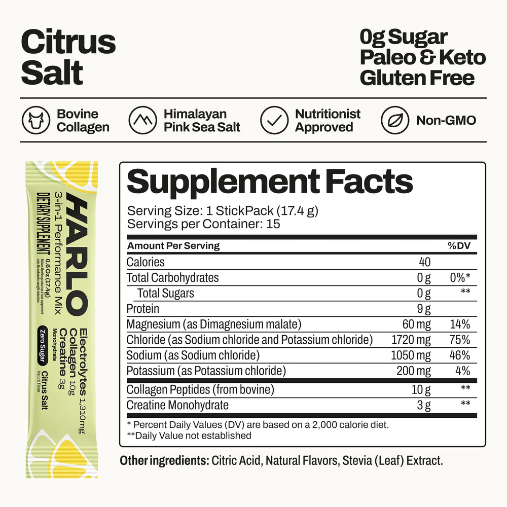 Harlo Citrus Lemon Lime nutrition label and clean ingredients.