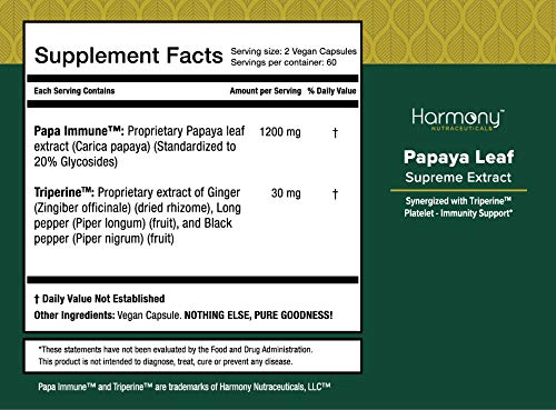 Harmony Nutraceuticals Papaya Leaf Supreme non-GMO and allergen-free formulation.
