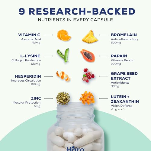 Haro Clear Starter Kit front packaging displaying the nine-nutrient blend for eye health.