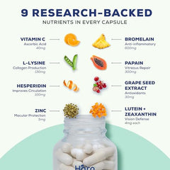 Haro Clear Starter Kit front packaging displaying the nine-nutrient blend for eye health.
