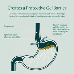 HartSpan Khelp label highlights USA-made GMP facility and purity.