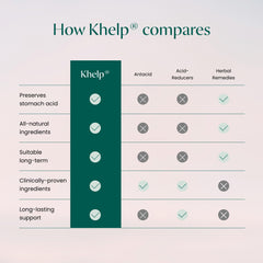 HartSpan Khelp no artificial dyes or flavors in the formula.