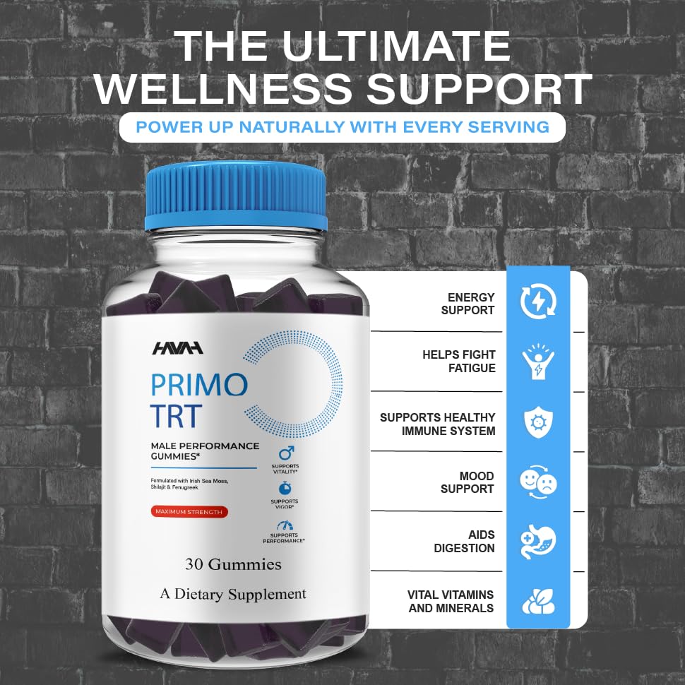 Havah Primo TRT serving illustration showing two gummies as part of a routine