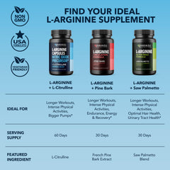 HAVASU Nutrition L-Arginine L-Citrulline bottle on shelf in clean setup
