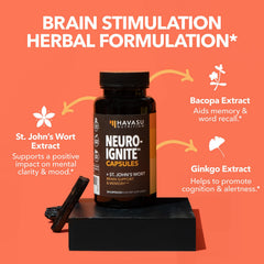 HAVASU NUTRITION NeuroIGNITE capsules in hand signaling convenient daily brain support.